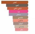 ⁦عطر روابي للجنسين RAWABI⁩ - الصورة ⁦5⁩