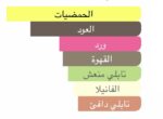 ⁦ASEEL عطر وتواليت ومرش أصيل⁩ - الصورة ⁦3⁩
